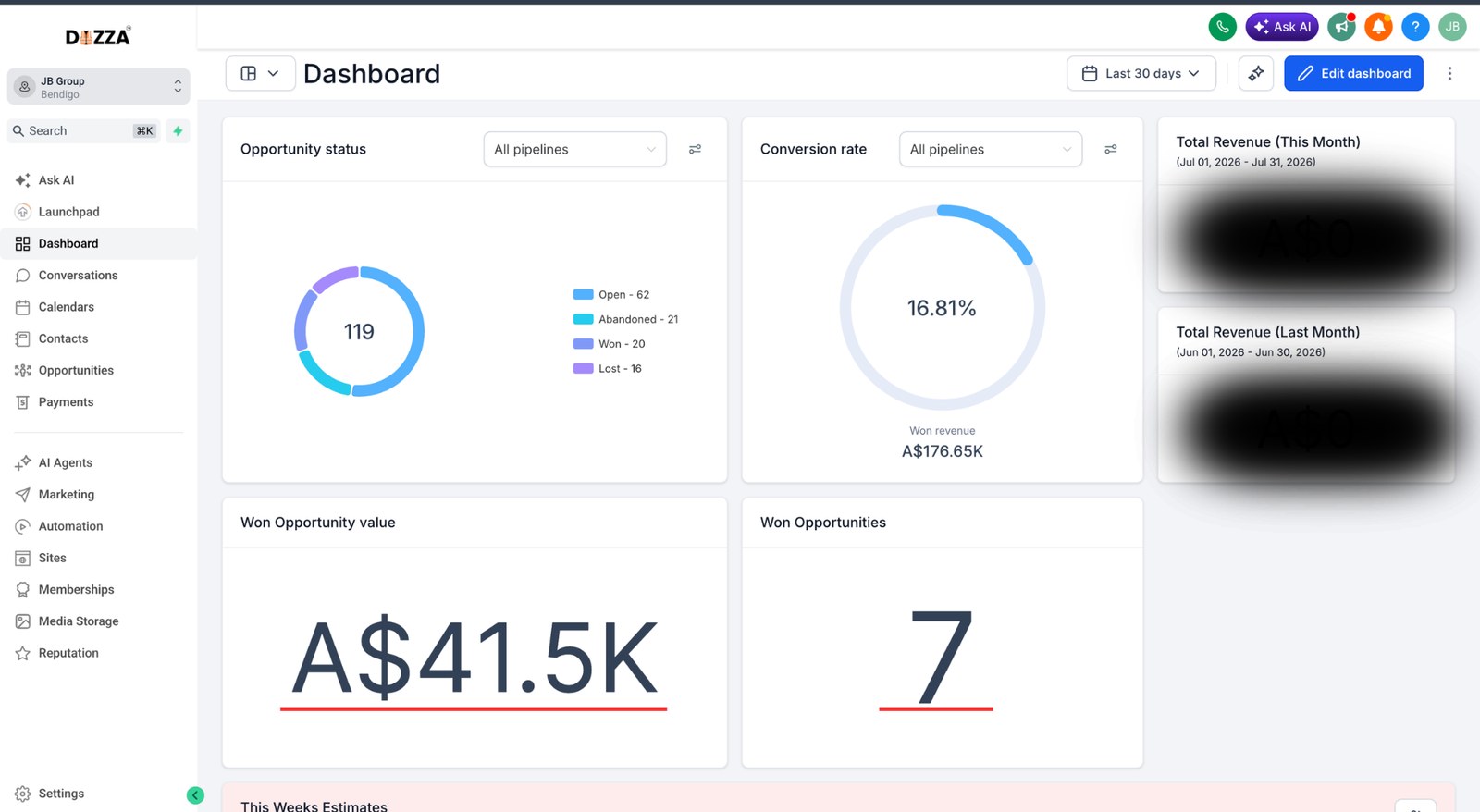 Dazza CRM dashboard showing 119 opportunities, 20 jobs won, 16.81% conversion and $176,650 won revenue